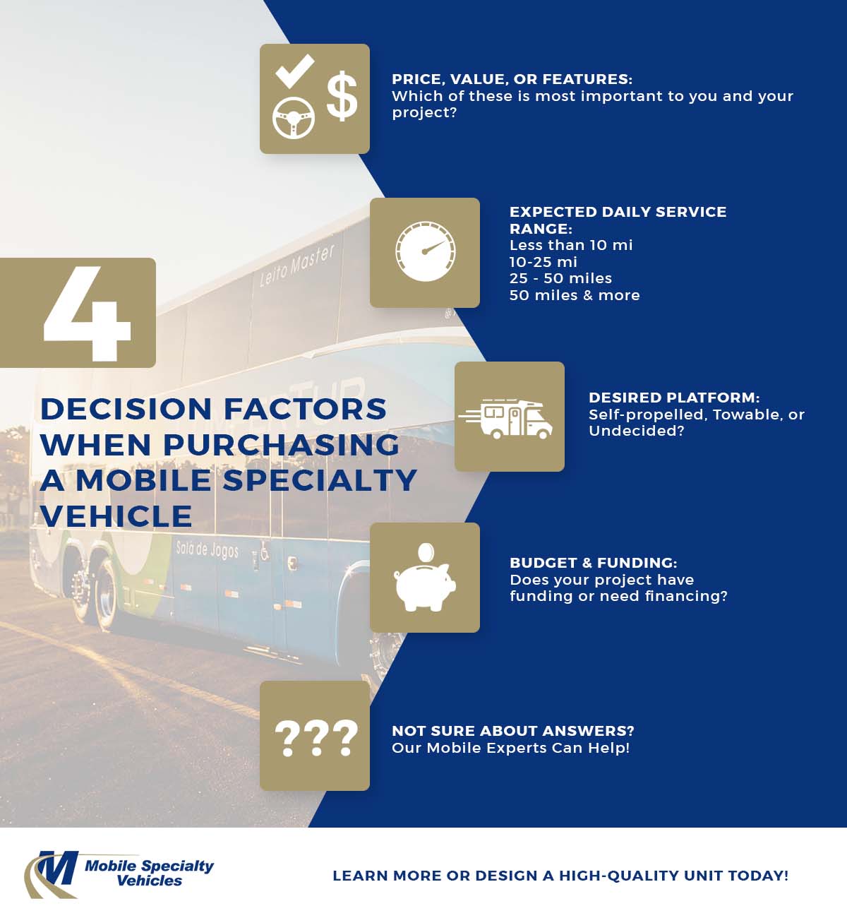 4 Decision Factors When Purchasing a Mobile Specialty Vehicle